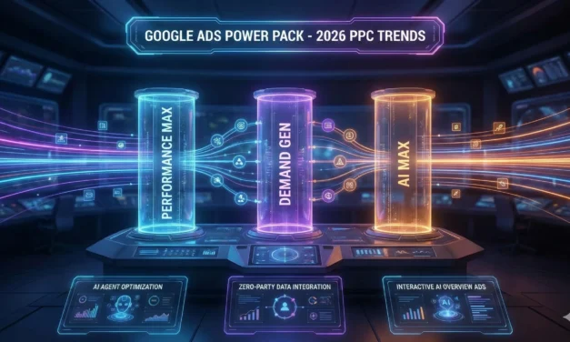 PPC in 2026: The “Power Pack” Era and the Rise of Agentic Advertising